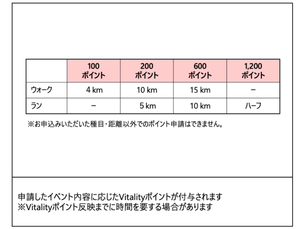 ステップ6_17.png